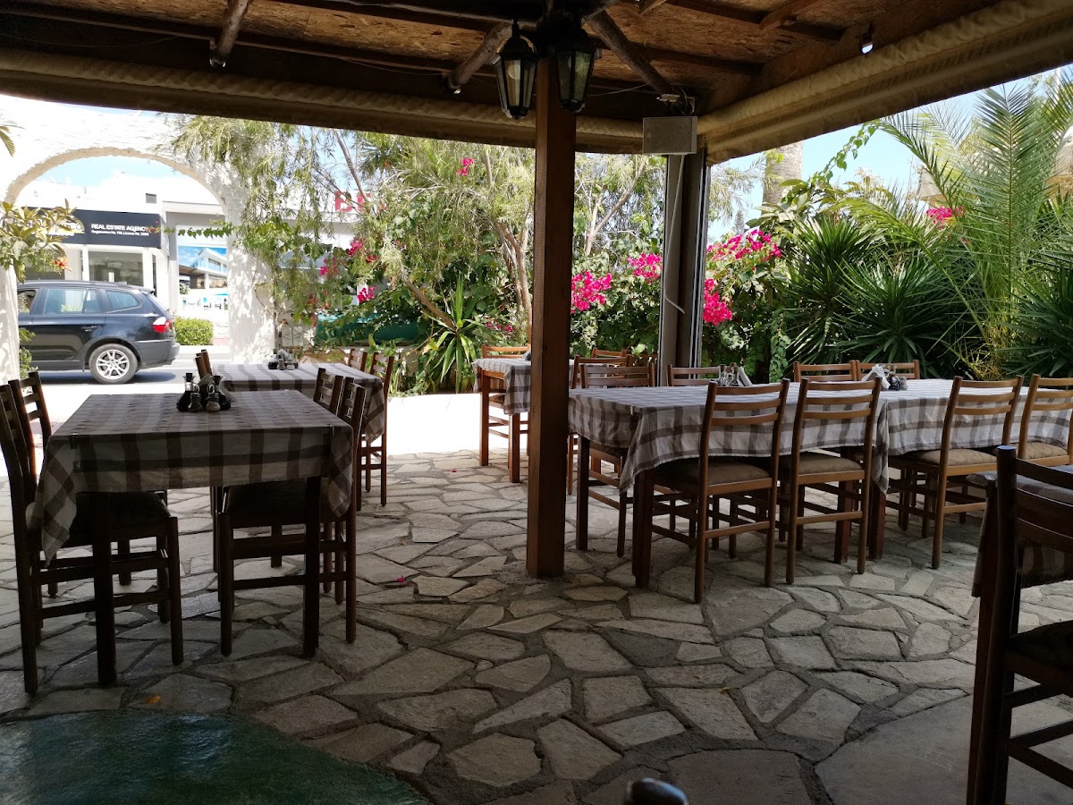 Nameless Restaurant